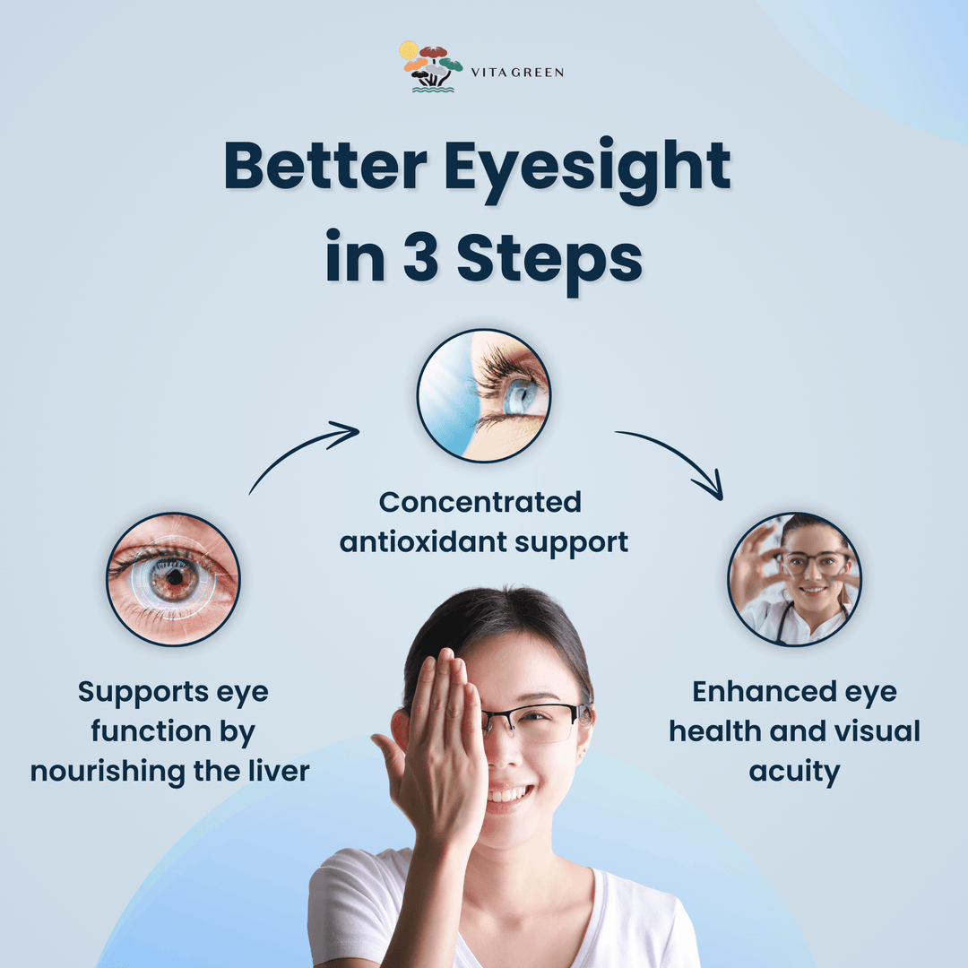 Bright Eyes Bundle: Lingzhi + I See Bundle - Vita Green SG