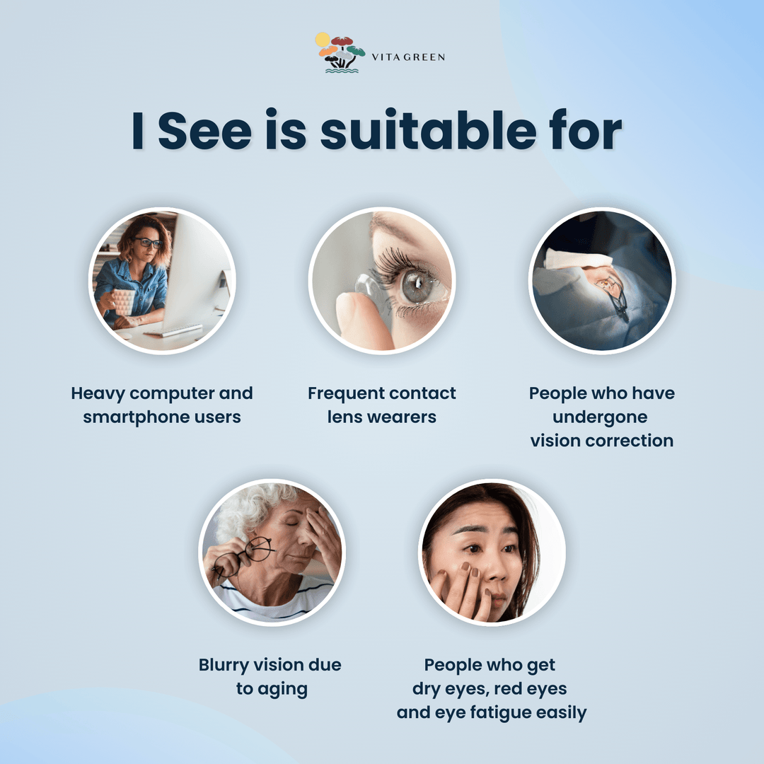 Bright Eyes Bundle: Lingzhi + I See Bundle - Vita Green SG