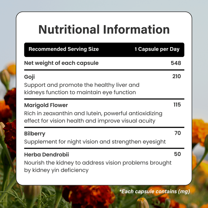 Bright Eyes Bundle: Lingzhi + I See Bundle - Vita Green SG