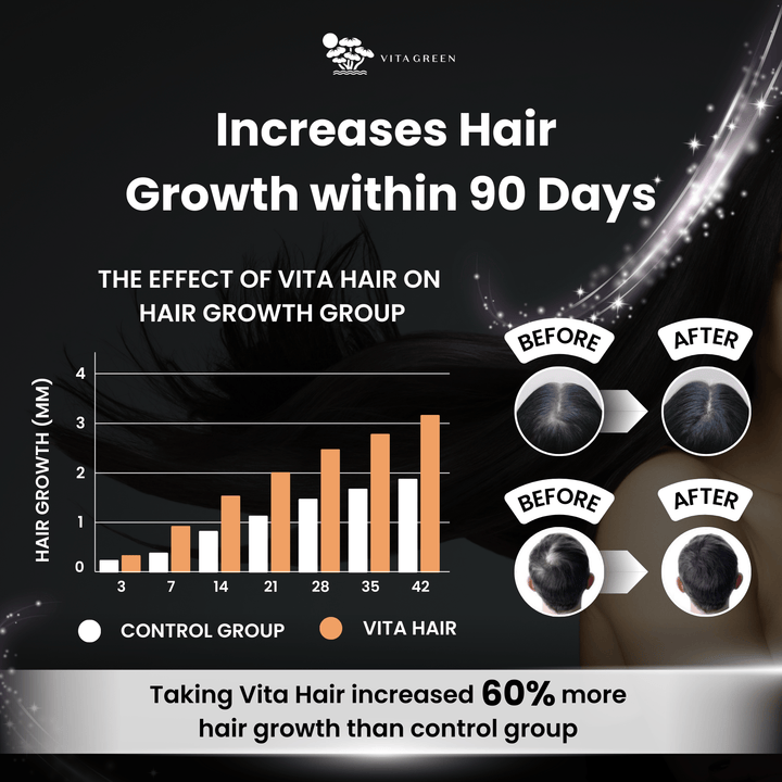 SG60 Vita Hair Bundles - Vita Green SG