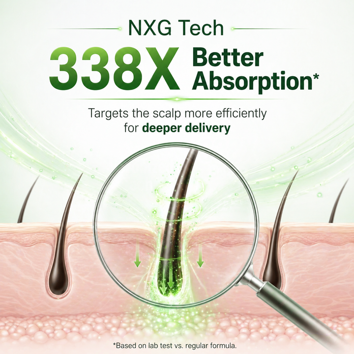 Vita Hair Capsules with NXG Tech - 108s - Vita Green SG