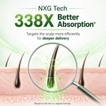 Vita Hair Capsules with NXG Tech - 108s - Vita Green SG