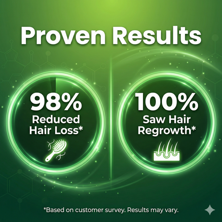 Vita Hair Micronized Formula - 108s VitaGreen