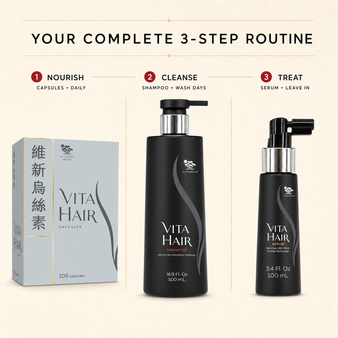 SG61 🇸🇬- VitaHair Complete Routine Set — Capsules, Shampoo & Serum